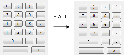 Key pad w/ ALT or Option key pressed