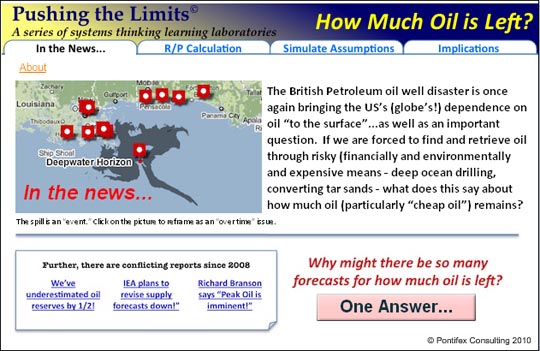 "How Much Oil is Left?" online simulation
