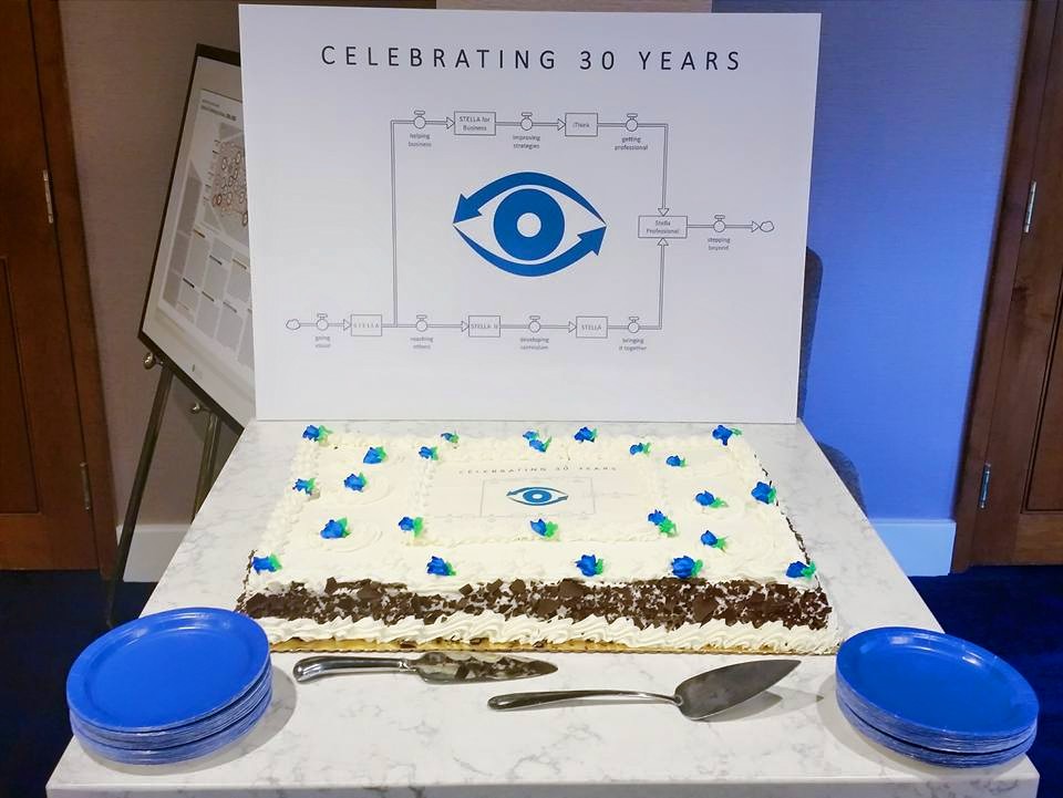 Celebrating 30 years of isee systems